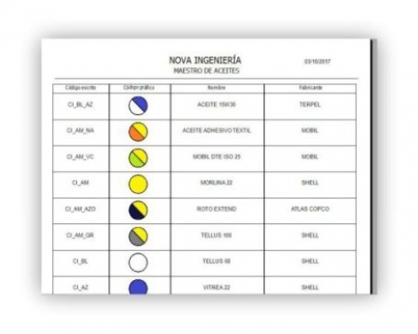 gallery/lubricante aceites